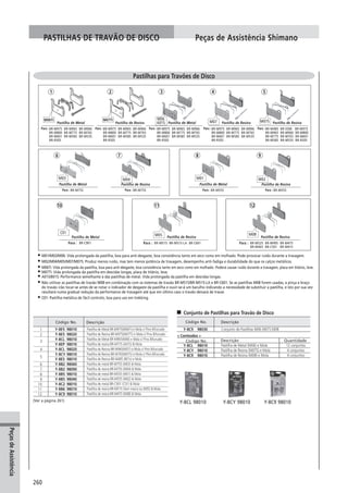 Catalogo 2008 SHIMANO Portugues