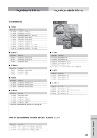 Catalogo 2008 SHIMANO Portugues