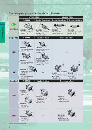Catalogo 2008 SHIMANO Portugues