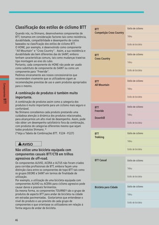 Catalogo 2008 SHIMANO Portugues