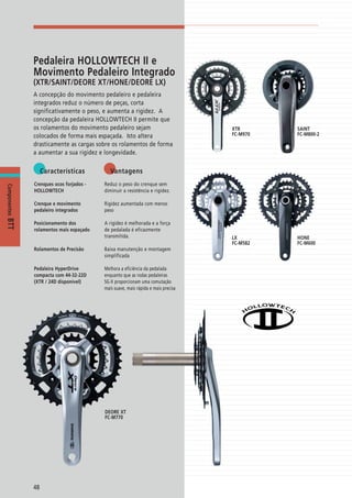 Catalogo 2008 SHIMANO Portugues