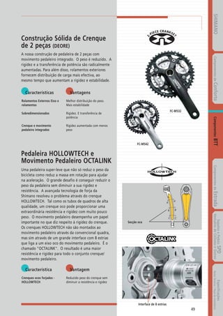 Catalogo 2008 SHIMANO Portugues