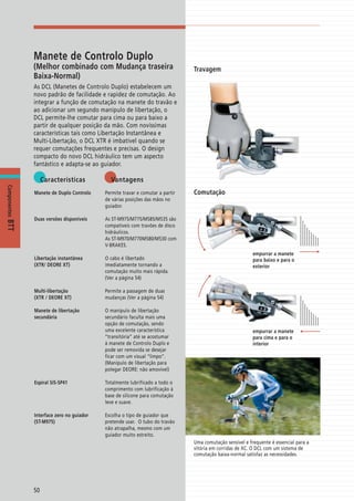 Catalogo 2008 SHIMANO Portugues