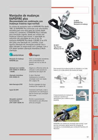 Catalogo 2008 SHIMANO Portugues