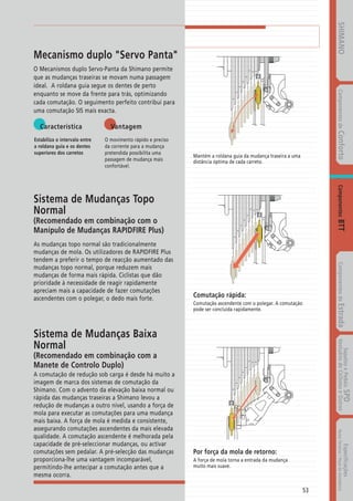 Catalogo 2008 SHIMANO Portugues