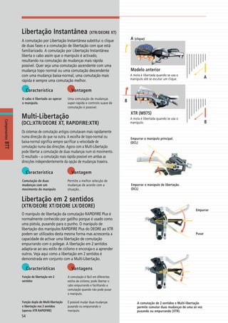 Catalogo 2008 SHIMANO Portugues