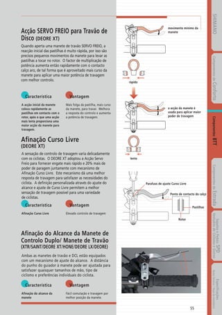 Catalogo 2008 SHIMANO Portugues