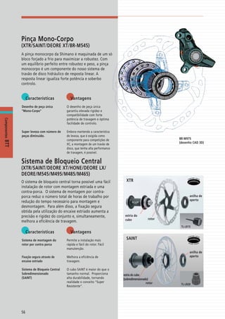 Catalogo 2008 SHIMANO Portugues