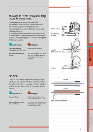 Catalogo 2008 SHIMANO Portugues