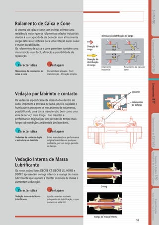 Catalogo 2008 SHIMANO Portugues