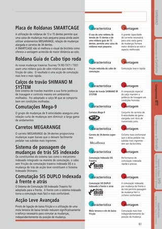 Catalogo 2008 SHIMANO Portugues
