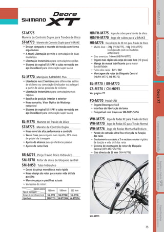 Catalogo 2008 SHIMANO Portugues