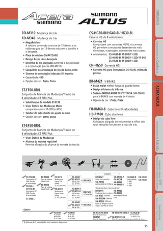 Catalogo 2008 SHIMANO Portugues