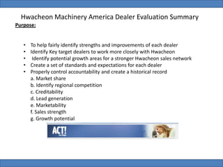 Hwacheon Machinery America Dealer Evaluation Summary
Purpose:


   •   To help fairly identify strengths and improvements of each dealer
   •   Identify Key target dealers to work more closely with Hwacheon
   •    Identify potential growth areas for a stronger Hwacheon sales network
   •   Create a set of standards and expectations for each dealer
   •   Properly control accountability and create a historical record
       a. Market share
       b. Identify regional competition
       c. Creditability
       d. Lead generation
       e. Marketability
       f. Sales strength
       g. Growth potential
 