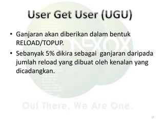 • Ganjaran akan diberikan dalam bentuk
RELOAD/TOPUP.
• Sebanyak 5% dikira sebagai ganjaran daripada
jumlah reload yang dibuat oleh kenalan yang
dicadangkan.
17
 