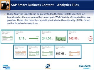 SAP Smart Business Content – Analytics Tiles
 Quick Analytics Insights can be presented to the User in Role Specific Fiori
Launchpad as the user opens the Launchpad. Wide Variety of visualizations are
possible. These tiles have the capability to indicate the criticality of KPI’s based
on the threshold calculations.
 