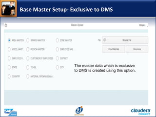 Base Master Setup- Exclusive to DMS
The master data which is exclusive
to DMS is created using this option.
 