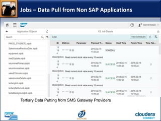 Jobs – Data Pull from Non SAP Applications
Tertiary Data Putting from SMS Gateway Providers
 
