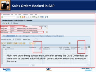 Sales Orders Booked in SAP
Right now order being booked manually after seeing the DMS Order data but
same can be created automatically in case customer needs and sure about
the same.
 