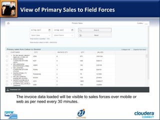 View of Primary Sales to Field Forces
The invoice data loaded will be visible to sales forces over mobile or
web as per need every 30 minutes.
 