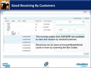 Good Receiving By Customers
The invoices pulled from SAP/ERP are available
to view and receive by stockist/customer.
Receiving can be done at Invoice/Model/Serial
Level or even by scanning the Bar Codes
 