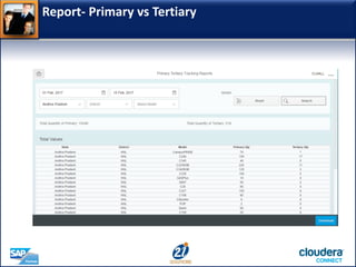 Report- Primary vs Tertiary
 