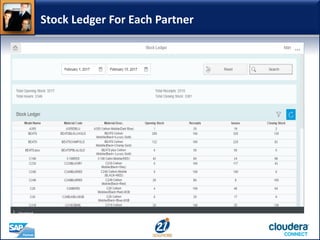 Stock Ledger For Each Partner
 