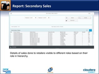 Report: Secondary Sales
Details of sales done to retailers visible to different roles based on their
role in hierarchy.
 