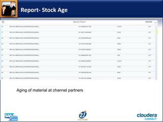 Report- Stock Age
Aging of material at channel partners
 