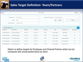 Sales Target Definition- Team/Partners
Option to define targets for Employee and Channel Partner which can be
compared with actual performance by them.
 