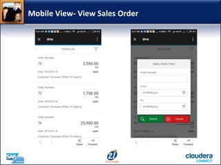Mobile View- View Sales Order
 