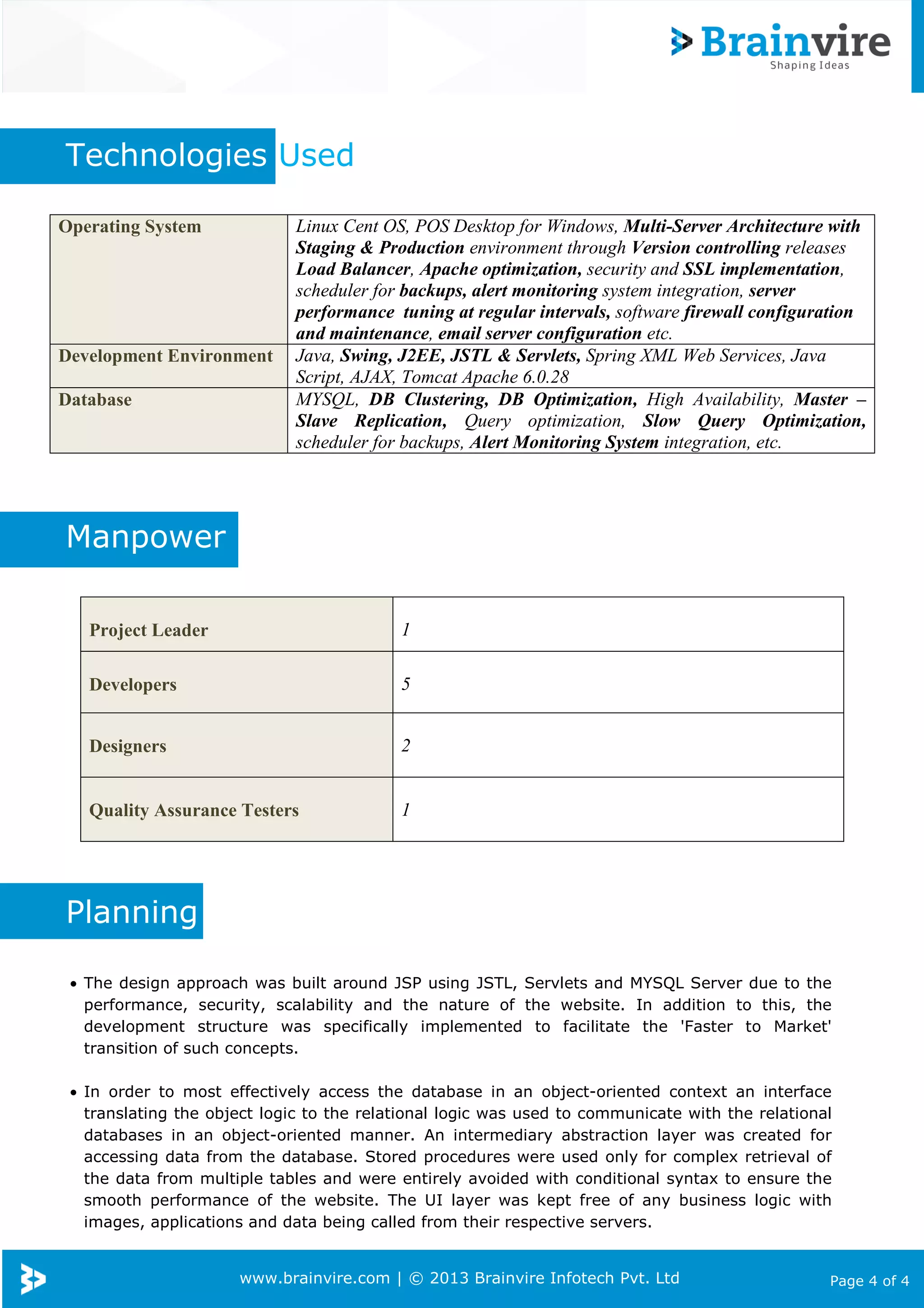 www.brainvire.com | © 2013 Brainvire Infotech Pvt. Ltd Page 4 of 4
Technologies Used
Manpower
Planning
• The design approach was built around JSP using JSTL, Servlets and MYSQL Server due to the
performance, security, scalability and the nature of the website. In addition to this, the
development structure was specifically implemented to facilitate the 'Faster to Market'
transition of such concepts.
• In order to most effectively access the database in an object-oriented context an interface
translating the object logic to the relational logic was used to communicate with the relational
databases in an object-oriented manner. An intermediary abstraction layer was created for
accessing data from the database. Stored procedures were used only for complex retrieval of
the data from multiple tables and were entirely avoided with conditional syntax to ensure the
smooth performance of the website. The UI layer was kept free of any business logic with
images, applications and data being called from their respective servers.
Operating System Linux Cent OS, POS Desktop for Windows, Multi-Server Architecture with
Staging & Production environment through Version controlling releases
Load Balancer, Apache optimization, security and SSL implementation,
scheduler for backups, alert monitoring system integration, server
performance tuning at regular intervals, software firewall configuration
and maintenance, email server configuration etc.
Development Environment Java, Swing, J2EE, JSTL & Servlets, Spring XML Web Services, Java
Script, AJAX, Tomcat Apache 6.0.28
Database MYSQL, DB Clustering, DB Optimization, High Availability, Master –
Slave Replication, Query optimization, Slow Query Optimization,
scheduler for backups, Alert Monitoring System integration, etc.
Project Leader 1
Developers 5
Designers 2
Quality Assurance Testers 1
 