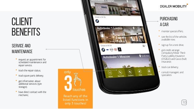 car purchasing apps