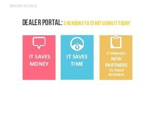 www.web100.com.ua 
DEALER PORTAL: 3 reasons to start using it today 
IT SAVES MONEY 
IT SAVES TIME 
IT ENGAGES NEW PARTNERS 
TO YOUR BUSINESS  