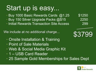 Start up is easy...
 • Buy 1000 Basic Rewards Cards @1.25         $1250
 • Buy 150 Silver Upgrade Packs @$15           2250
 • Initial Rewards Transaction Site Access      299

We include at no additional charge...
                                             $3799
 • Onsite Installation & Training
 • Point of Sale Materials
 • Web & Social Media Graphic Kit
 • 1 – USB Card Reader
 • 25 Sample Gold Memberships for Sales Dept
 
