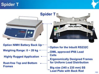 Spider T

                             Spider T




Option NIMH Battery Back Up
                                  Option for the Inbuilt RS232C
Weighing Range: 0 ~ 20 kg
                                  OIML approved IP66 Load
                                  Cells
 Highly Rugged Application
                                  Ergonomically Designed Frames
Rust-free Top and Bottom          for Uniform Load Distribution
Frames                            Big size (345 x 235 mm) SS
                                  Load Plate with Back Rod        103
 