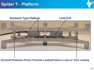 Spider T- Platform


       Sandwich Type Platform                      Load Cell




Overload Protection Points- Prevents Loadcell Failure in case of Over Loading


                                                                                104
 