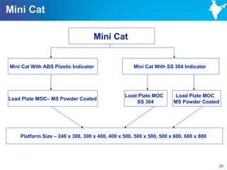 Mini Cat

                                   Mini Cat


Mini Cat With ABS Plastic Indicator                 Mini Cat With SS 304 Indicator




                                                Load Plate MOC       Load Plate MOC
Load Plate MOC– MS Powder Coated
                                                    SS 304           MS Powder Coated




    Platform Size – 240 x 300, 300 x 400, 400 x 500, 500 x 500, 500 x 600, 600 x 800




                                                                                       20
 