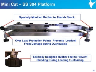 Mini Cat – SS 304 Platform

        Specially Moulded Rubber to Absorb Shock




      Over Load Protection Points Prevents Loadcell
            From Damage during Overloading



                   Specially Designed Rubber Feet to Prevent
                     Skidding During Loading / Unloading


                                                               35
 