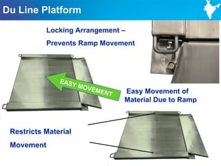 Du Line Platform
           Locking Arrangement –
           Prevents Ramp Movement




               EAS
                  Y   MOV
                          EME        Easy Movement of
                             N   T
                                     Material Due to Ramp



 Restricts Material
 Movement

                                                            57
 