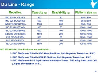 Du Line - Range
        Model No.             Capacity (kg)         Readability ( g )   Platform size (mm)
     IND 225-DUCS300s               300                    50                850 x 850
     IND 225-DUCS600s               600                   100                850 x 850
    IND 225-DUCS1500s              1500                   200                850 x 850
     IND 225-DUFS300s               300                    50               1000 x 1000
     IND 225-DUFS600s               600                   100               1000 x 1000
    IND 225-DUFS1500s              1500                   200               1000 x 1000
     IND 225-DUE300s                300                    50               1250 x 1500
     IND 225-DUE600s                600                   100               1250 x 1500
     IND 225-DUE1500s              1500                   200               1250 x 1500

IND 225 With DU Line Platforms are available in :
          DUC Platform of SS with SBC Alloy Steel Load Cell (Degree of Protection : IP 67)
          DUC Platform of SS with SBH SS 304 Load Cell (Degree of Protection : IP 67)
          DUC Platform with SS Top Frame & MS Bottom Frame . SBC Alloy Steel Load Cell
           (Degree of Protection :IP 67)


                                                                                          59
 