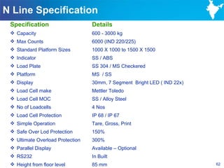 N Line Specification
 Specification                    Details
  Capacity                       600 - 3000 kg
  Max Counts                     6000 (IND 220/225)
  Standard Platform Sizes        1000 X 1000 to 1500 X 1500
  Indicator                      SS / ABS
  Load Plate                     SS 304 / MS Checkered
  Platform                       MS / SS
  Display                        30mm, 7 Segment Bright LED ( IND 22x)
  Load Cell make                 Mettler Toledo
  Load Cell MOC                  SS / Alloy Steel
  No of Loadcells                4 Nos
  Load Cell Protection           IP 68 / IP 67
  Simple Operation               Tare, Gross, Print
  Safe Over Lod Protection       150%
  Ultimate Overload Protection   300%
  Parallel Display               Available – Optional
  RS232                          In Built
  Height from floor level        85 mm                                   62
 