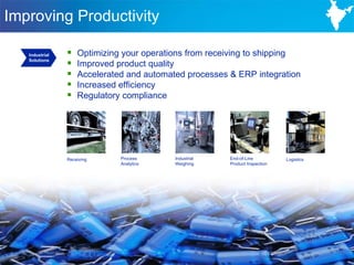 Improving Productivity

   Industrial      Optimizing your operations from receiving to shipping
   Solutions
                   Improved product quality
                   Accelerated and automated processes & ERP integration
                   Increased efficiency
                   Regulatory compliance




                Receiving     Process      Industrial   End-of-Line          Logistics
                              Analytics    Weighing     Product Inspection




                                                                                         7
 