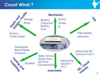 Count What ?



              tile
                                       Electronics

               ex
       er nd




                                                                             La
            /T  Washer           Resistor      Switch
   bb a




                                                                               b
 Ru s t i c


                Rings            Capacitor     Diode
                                 Battery
  P la




                                               IC
                                 Fuse
  Buttons                                                    High display
  Collar Labels                                              resolution



       Notebooks
       Brand Plates                                         Measuring Oil
       Coupons                                              Volume in ml / l
                               Axles, Screws
                               Gears, Keys,
    Pr bl




                                                Measuring
      in ish




                               Die Cast                                  d
                                                                      ui
  Pu




                    Booklets
        tin




                                                Liquid in
                               Components
                                                                   Liq y
            g ng




                                                ml / l
                                                               il / str
             an




                                                              O du
               i

                d




                                      Automobile
                                                               In              78
 