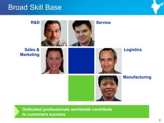 Broad Skill Base
        R&D                             Service




     Sales &                                       Logistics
   Marketing




                                                   Manufacturing




    Dedicated professionals worldwide contribute
    to customers success
                                                                   9
 