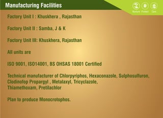 Manufacturing Facilities
Factory Unit I : Khuskhera , Rajasthan
Factory Unit II : Samba, J & K
Factory Unit III: Khuskhera, Rajasthan
All units are
ISO 9001, ISO14001, BS OHSAS 18001 Certied
Technical manufacturer of Chlorpyriphos, Hexaconazole, Sulphosulfuron,
Clodinofop Propargyl , Metalaxyl, Tricyclazole,
Thiamethoxam, Pretilachlor
Plan to produce Monocrotophos.
 