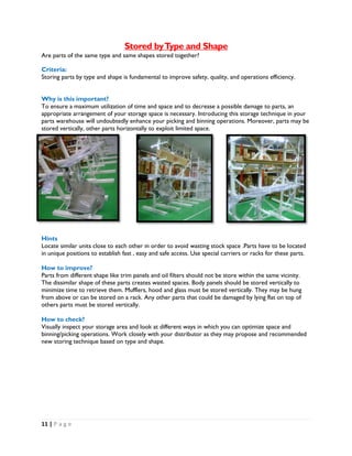 11 | P a g e
Stored byType and Shape
Are parts of the same type and same shapes stored together?
Criteria:
Storing parts by type and shape is fundamental to improve safety, quality, and operations efficiency.
Why is this important?
To ensure a maximum utilization of time and space and to decrease a possible damage to parts, an
appropriate arrangement of your storage space is necessary. Introducing this storage technique in your
parts warehouse will undoubtedly enhance your picking and binning operations. Moreover, parts may be
stored vertically, other parts horizontally to exploit limited space.
Hints
Locate similar units close to each other in order to avoid wasting stock space .Parts have to be located
in unique positions to establish fast , easy and safe access. Use special carriers or racks for these parts.
How to improve?
Parts from different shape like trim panels and oil filters should not be store within the same vicinity.
The dissimilar shape of these parts creates wasted spaces. Body panels should be stored vertically to
minimize time to retrieve them. Mufflers, hood and glass must be stored vertically. They may be hung
from above or can be stored on a rack. Any other parts that could be damaged by lying flat on top of
others parts must be stored vertically.
How to check?
Visually inspect your storage area and look at different ways in which you can optimize space and
binning/picking operations. Work closely with your distributor as they may propose and recommended
new storing technique based on type and shape.
 
