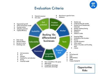 Evaluation Criteria
Problem
statement
Market
Product/
Tech
TeamDefensibility
Competitive
Landscape
Scalability
• Must have vs good to have
• Validation
• Market size
• Understanding the market
• Market forces (Headwinds/
Tailwinds)
• Market readiness/timing
• Regulations
• Evolution
• Global or India
Opportunities
Risks
• IP
• AI ﬁrst/second
• Data
• Differentiation
• Stage
• Product Market ﬁt
• Expertise/Skills
• Scalability of the founders
• Passion
• Founder dynamics
• Value system
• Gaps in Founders and founding
team
• Culture
• Data moats
• Network effects
• Barriers to entry
• Switching costs
• How competitive is the space
• Alternatives
• Competitive advantage
• Sustainable advantage
• Exponential growth
• GTM and business model
• Existing traction
• Adoption potential
• Capital efﬁciency
• Unit economics
• Burn
• Margins
• Potential for cost reduction
• Pricing
• Financial model
Economics
Backing 10x
differentiated
businesses
• Potential acquirers
• Exit value
Exit
potential
 