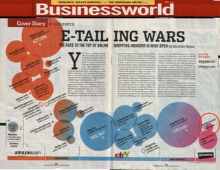 Businessworld Magazine lists Dealface.com in India's e-commerce E-Tailing Wars.