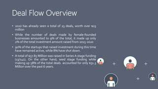 Deal Flow Analysis | PPTX